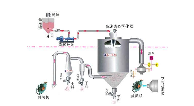 花样视频污版原理图