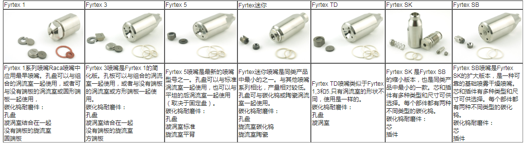 RACA 进口压力花样视频色版 RACA 进口压力花样视频色版