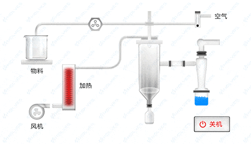 小型花样视频污版一键关机